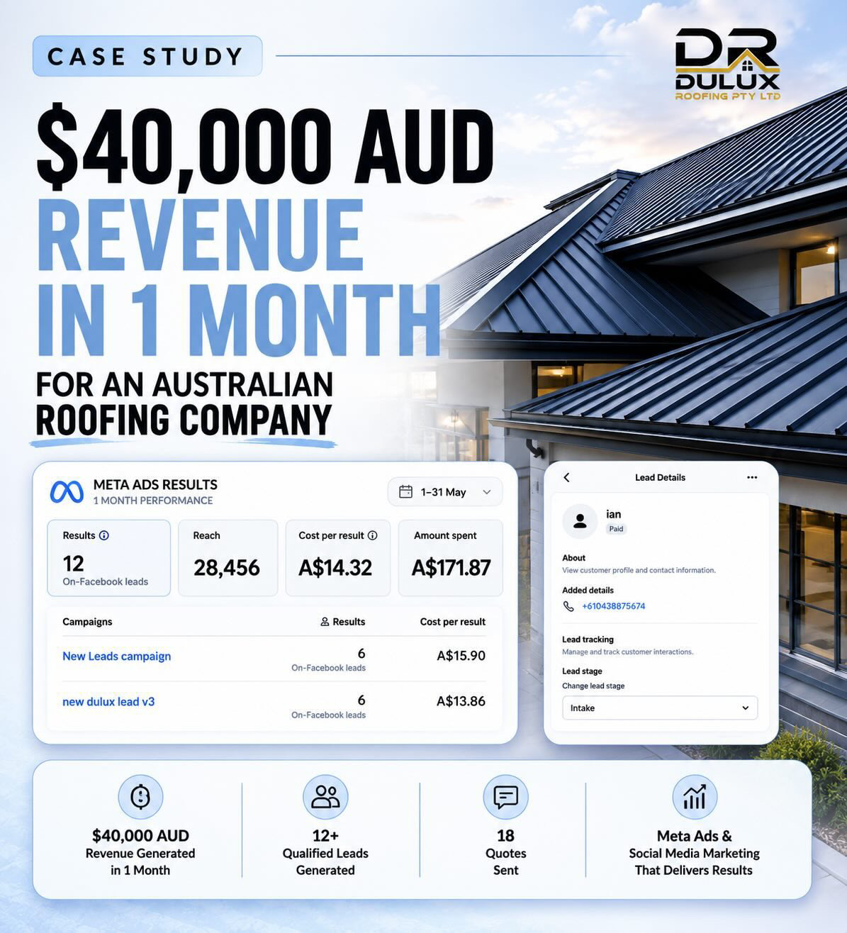 Dulux Roofing Pty Ltd case study by JCT Media